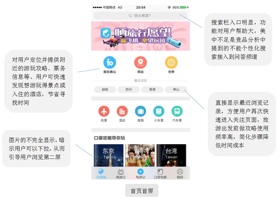 携程机票查询_携程_携程机票查询网
