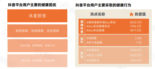 抖音电商罗盘_抖音电商_抖音电商入驻平台