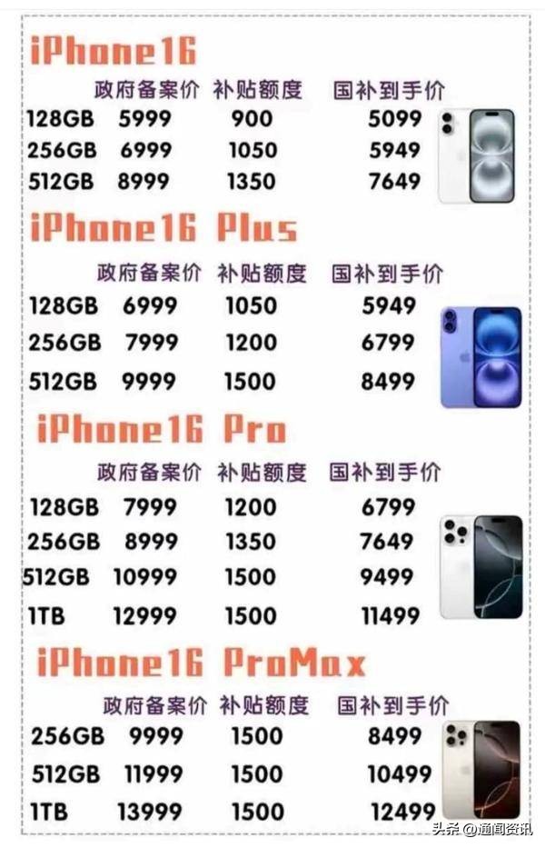 _2025京东年货节时间_ 2025年手机购新补贴政策 