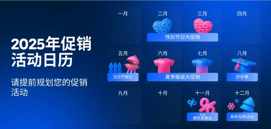 俄罗斯电商平台_俄罗斯电商平台十大排名_俄罗斯电商