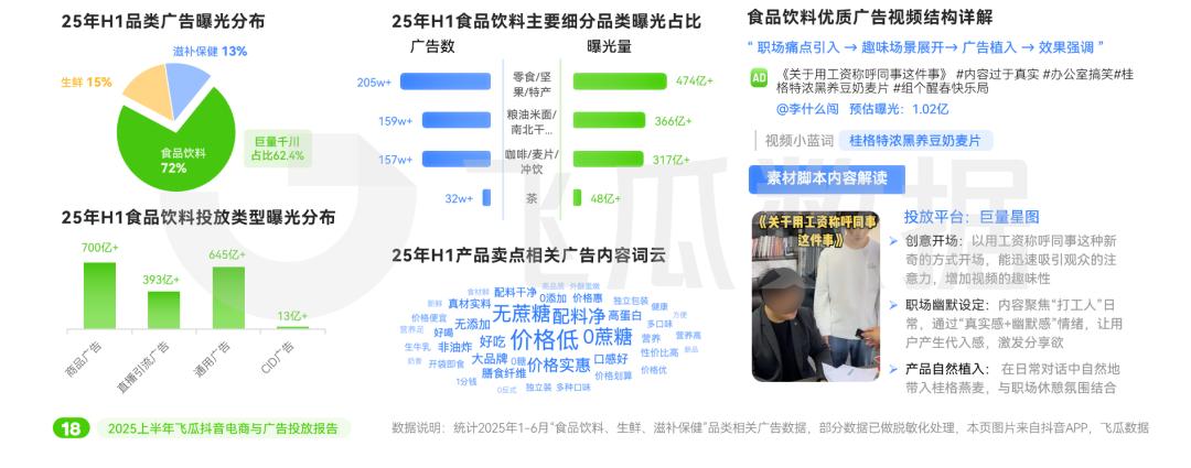 2025淘宝年货节__ 2025抖音电商趋势分析 