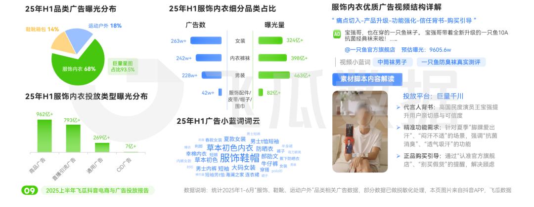 _2025淘宝年货节_ 2025抖音电商趋势分析 