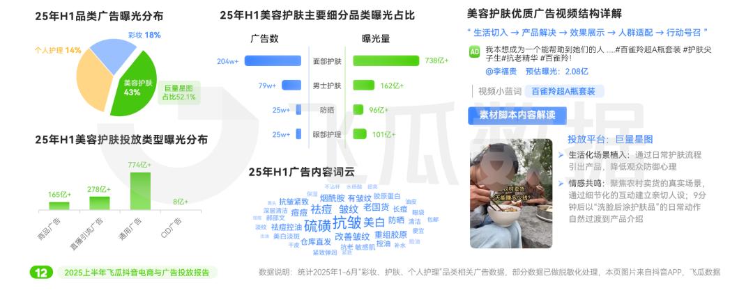 _ 2025抖音电商趋势分析 _2025淘宝年货节