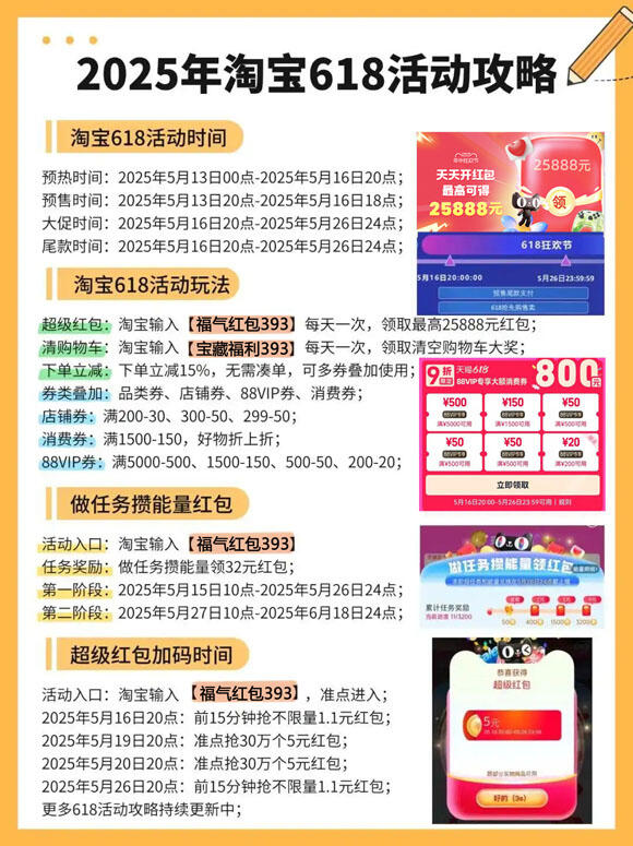 淘宝618大促省钱攻略_淘宝618活动满减_618活动时间点最便宜购买