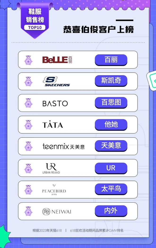天猫618开门红_天猫开门红活动_天猫开门红时间