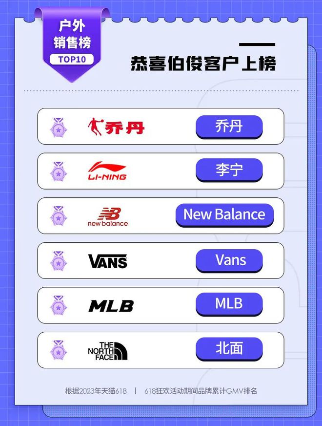 天猫618开门红_天猫开门红时间_天猫开门红活动