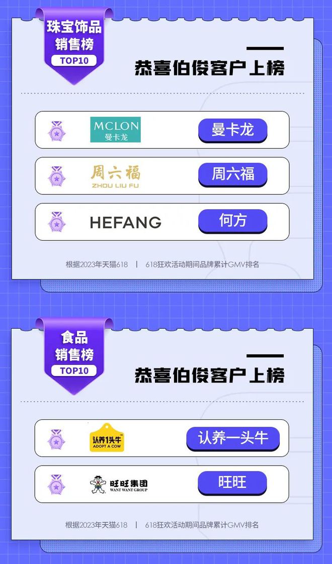 天猫开门红时间_天猫开门红活动_天猫618开门红