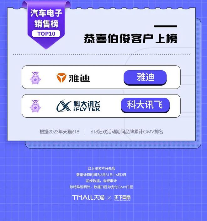天猫开门红时间_天猫开门红活动_天猫618开门红