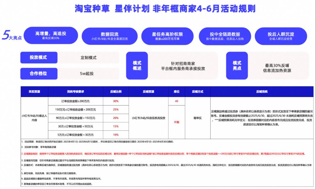 小红书_小红书出海困局_小红书下载