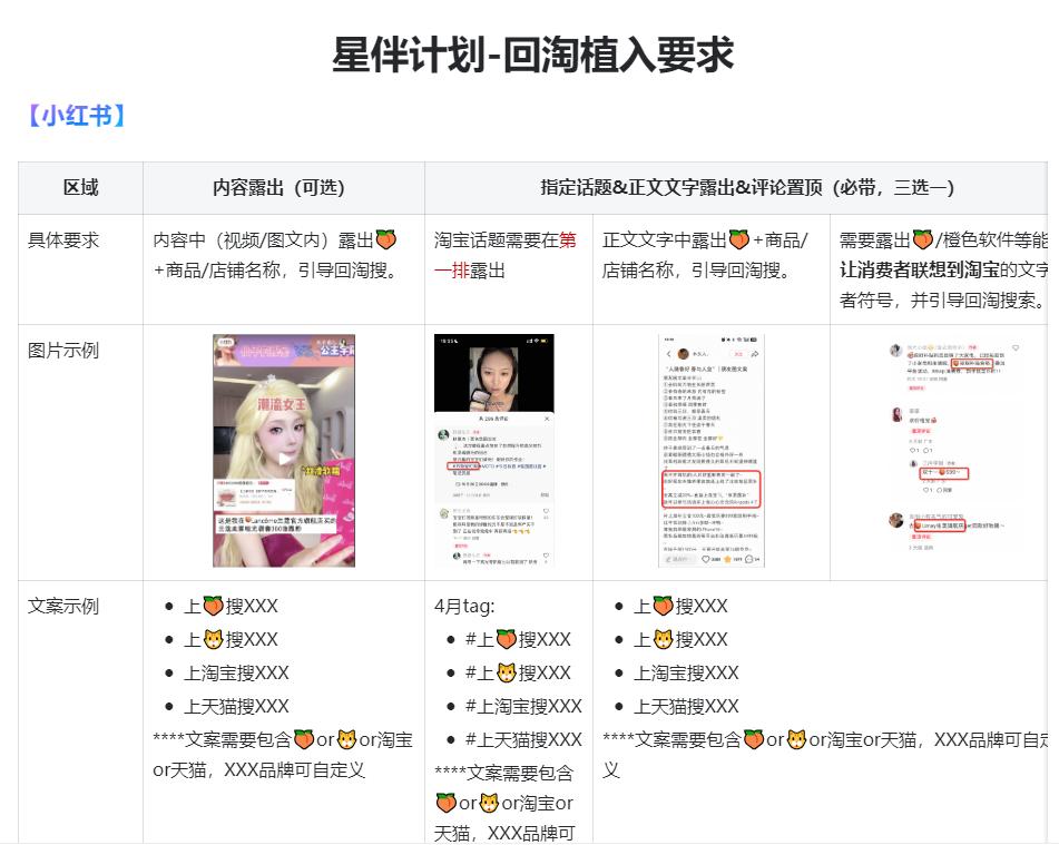 小红书下载_小红书出海困局_小红书