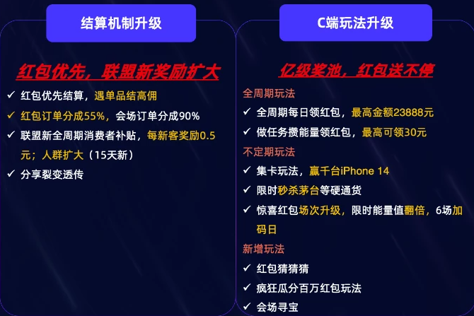 618预售专题已上线！超级红包、预售玩法等攻略详情！