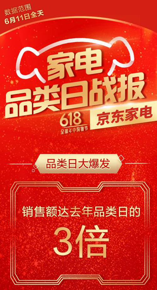 京东618_京东618和双11哪个力度大_京东618开心夜晚会