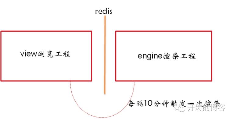 京东活动火爆怎么解决_京东活动力度最大是什么时候_京东活动