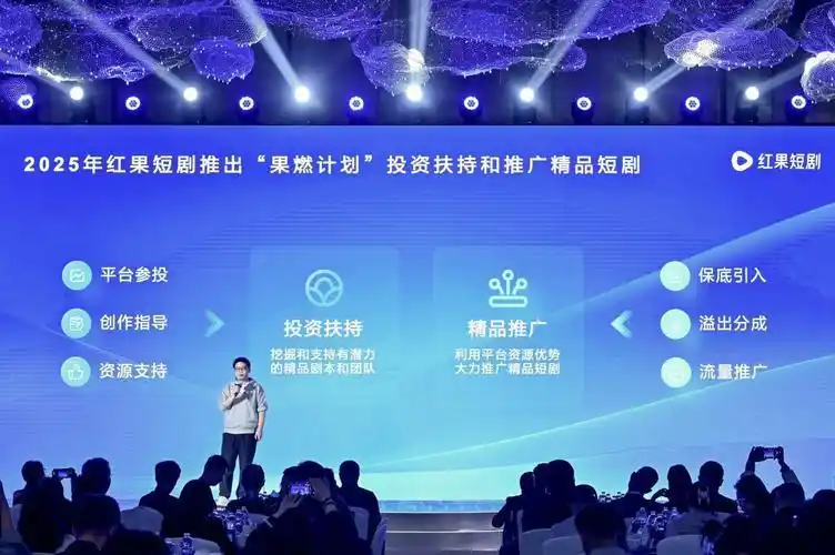 2024微短剧市场规模_红果短剧拉新怎么做_红果短剧月活用户