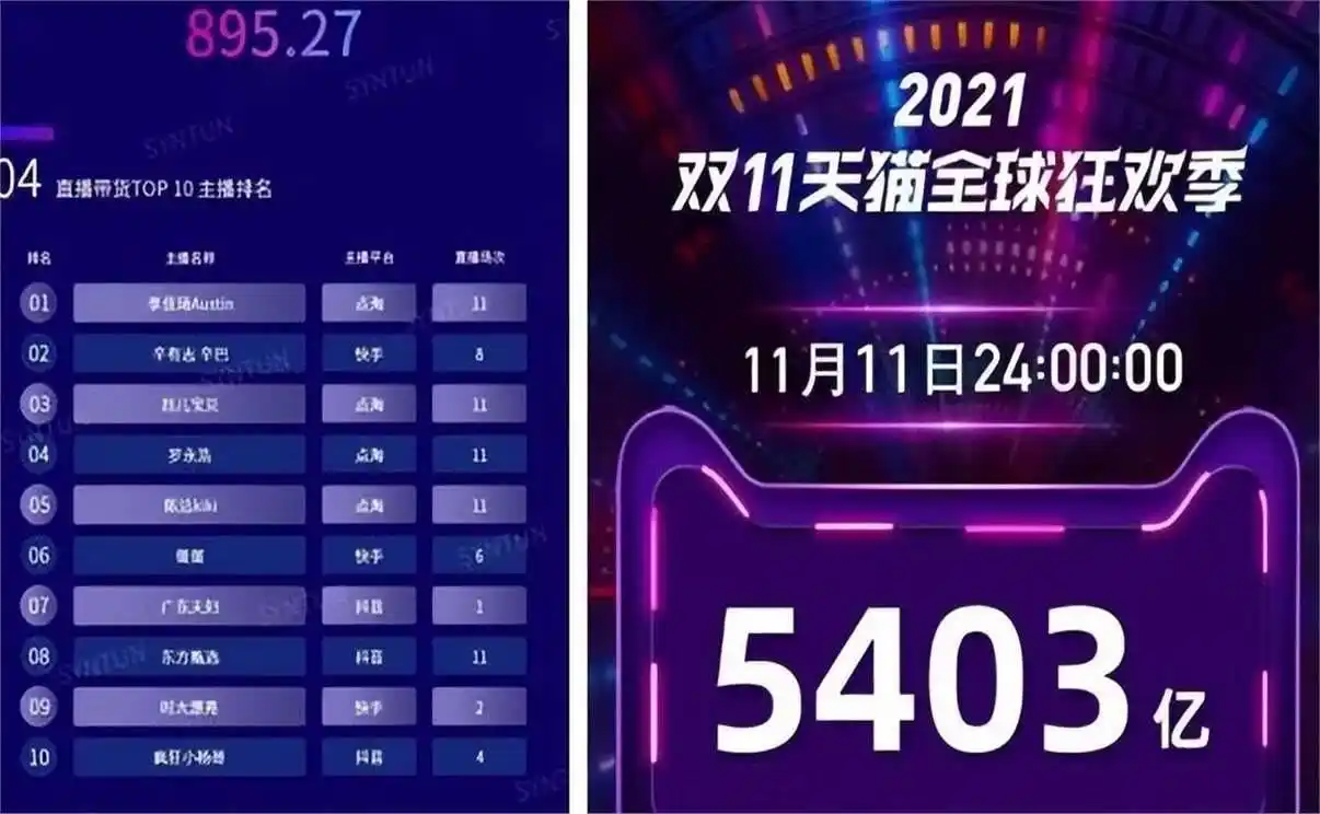 淘宝双11优惠力度有多大_双11购物节历史回顾_双11优惠策略分析