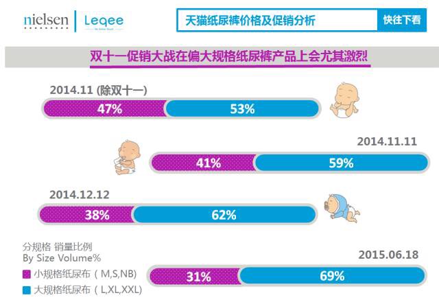 天猫新风尚是正品吗_天猫新风尚_天猫风尚价比平时便宜吗