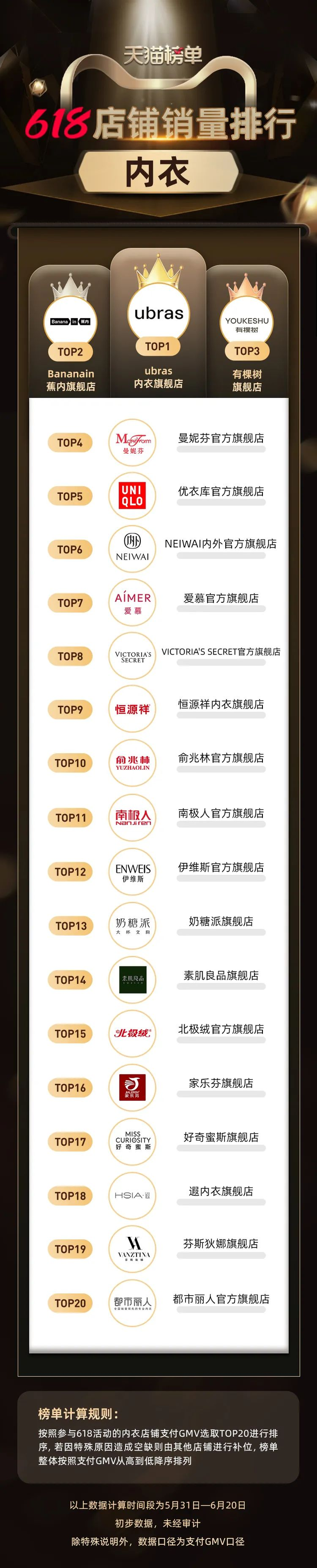 天猫618活动什么时候开始_天猫618苹果手机能便宜多少_天猫618
