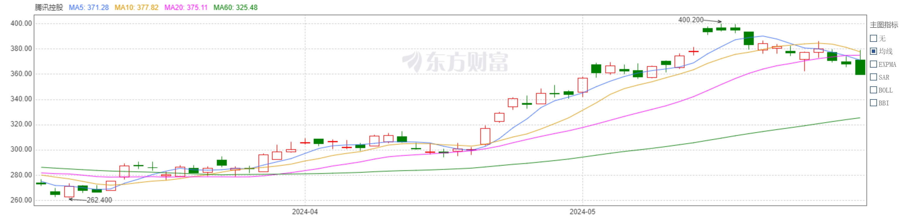 腾讯元宝_元宝腾讯官网_元宝腾讯网页版