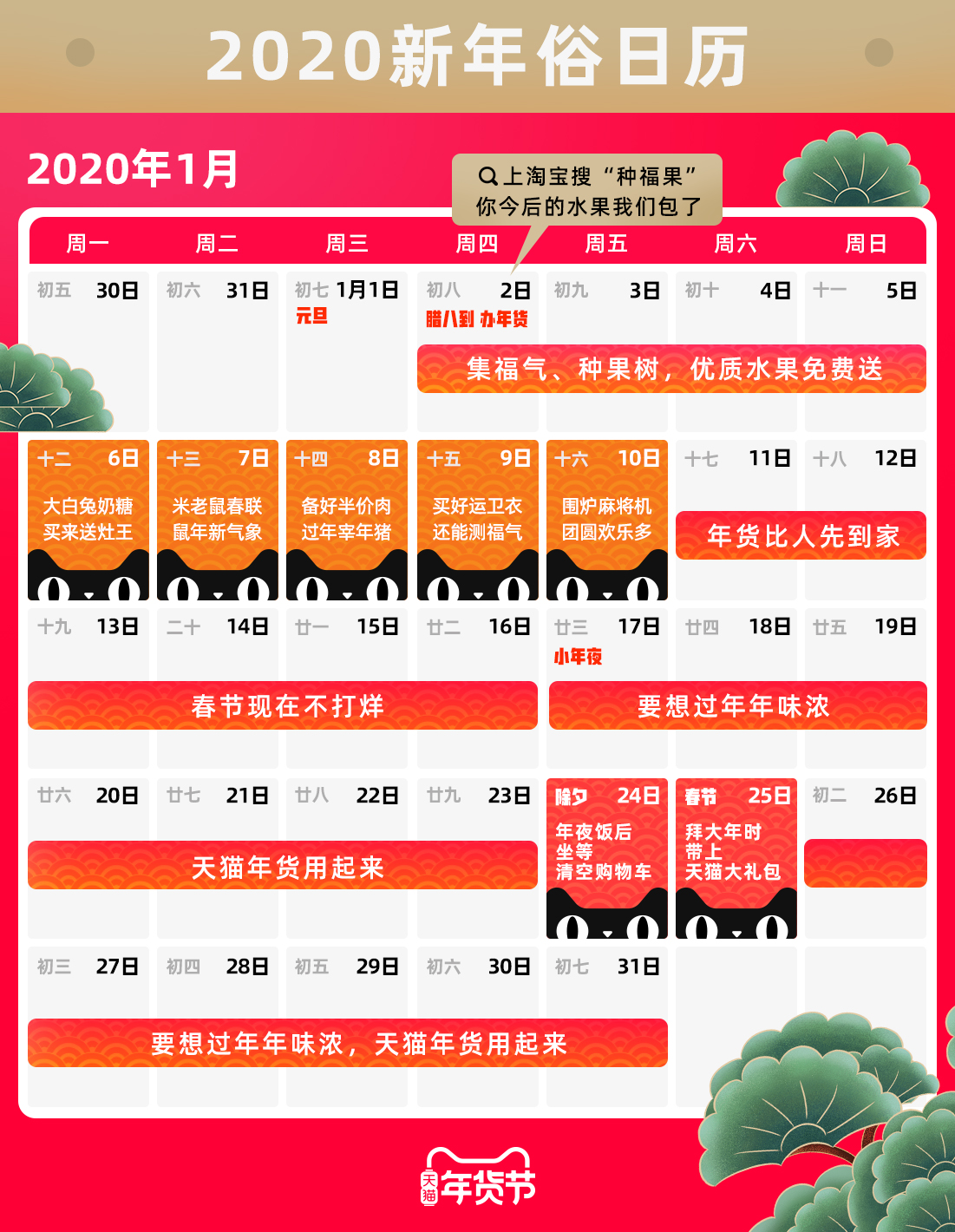 天猫年货节_水果自由年货_淘宝年货节红包口令