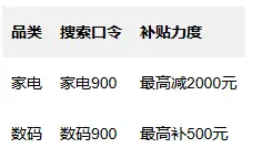 京东双11红包口令600_京东双11满减规则攻略_京东618满减规则