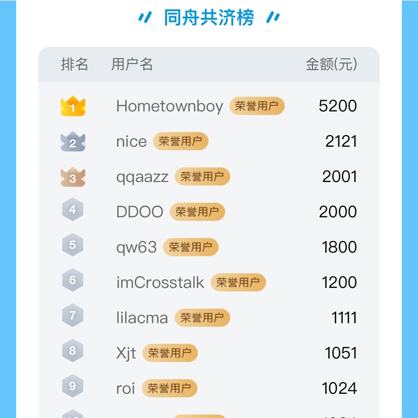 deepseek_模型蒸馏技术进展_deepseek创新性分析