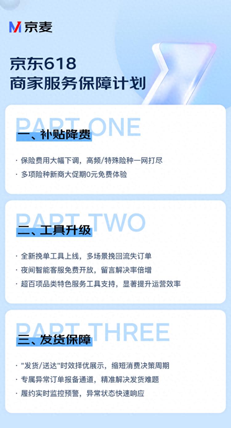 京东618优惠力度_京东618商家扶持_京东618降费政策