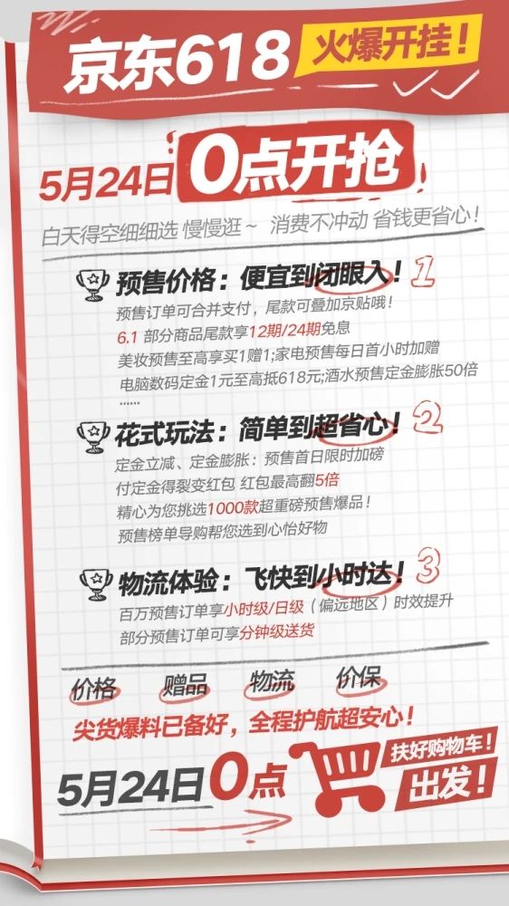京东优惠力度618是真的吗_京东优惠力度最大的时间_京东618优惠力度