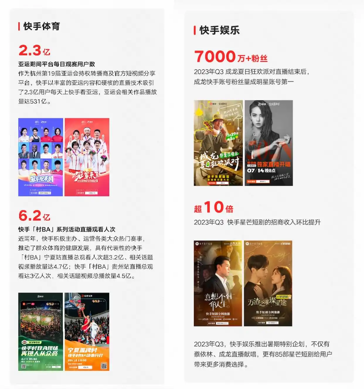 快手电商_电商快手和抖音哪个好_电商快手小店有啥套路吗