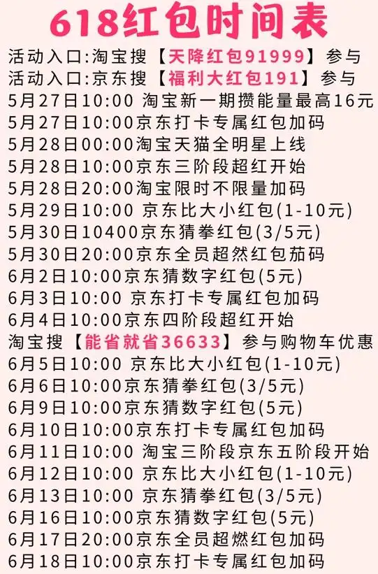 淘宝618红包活动攻略_2025淘宝年货节红包_京东618红包活动玩法