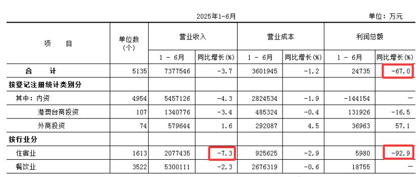 平台店大欺客_携程_携程调价助手