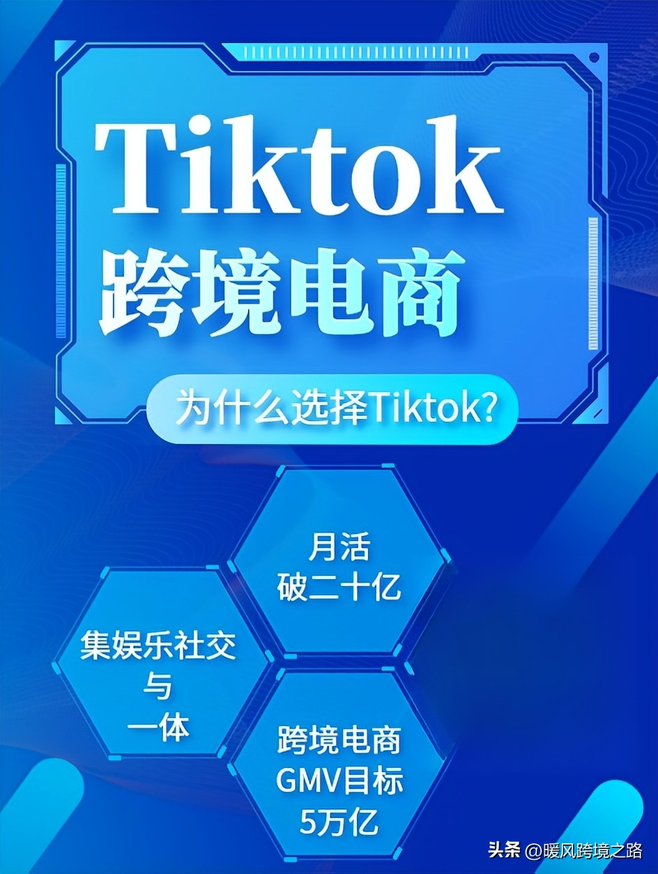 跨境电商_跨境电商新手入门指南_TikTok Shop跨境电商运营