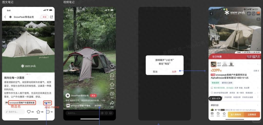 小红书_小红书天猫红猫计划 种草直达 数据打通 电商流量转化