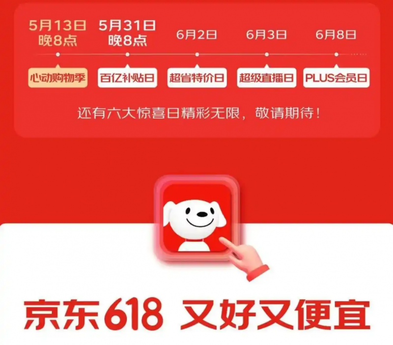 2025年618购物节红包领取_京东618手机优惠力度_京东618优惠券怎么领