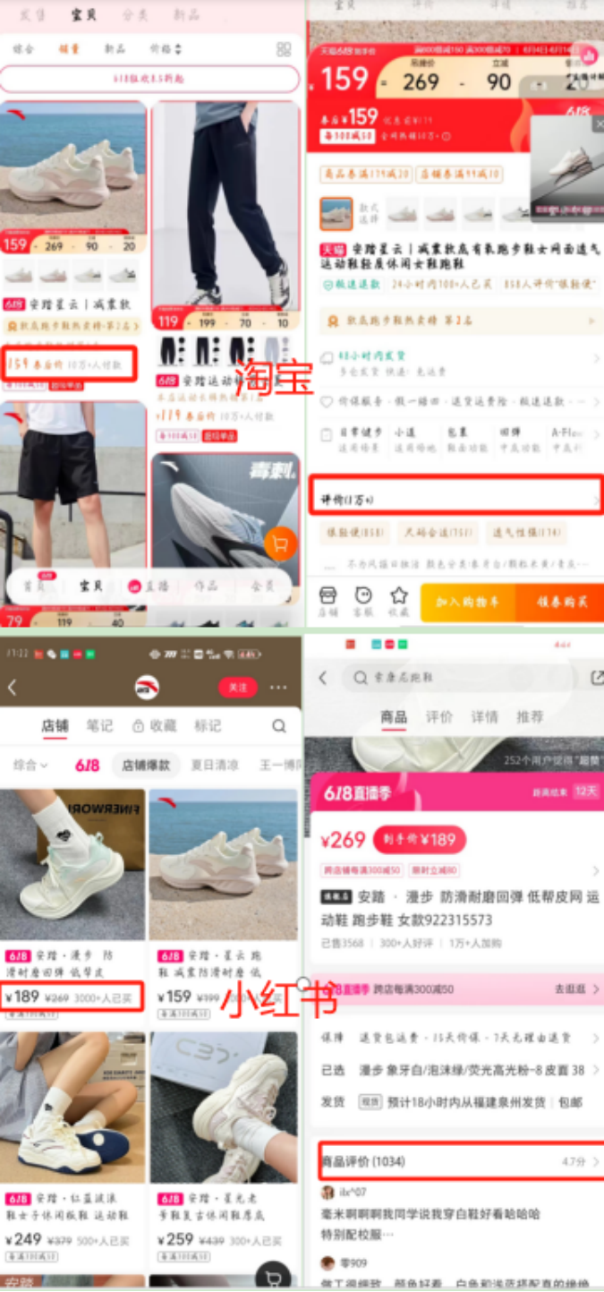 小红书电商_小红书电商2020gmv_小红书如何玩转电商