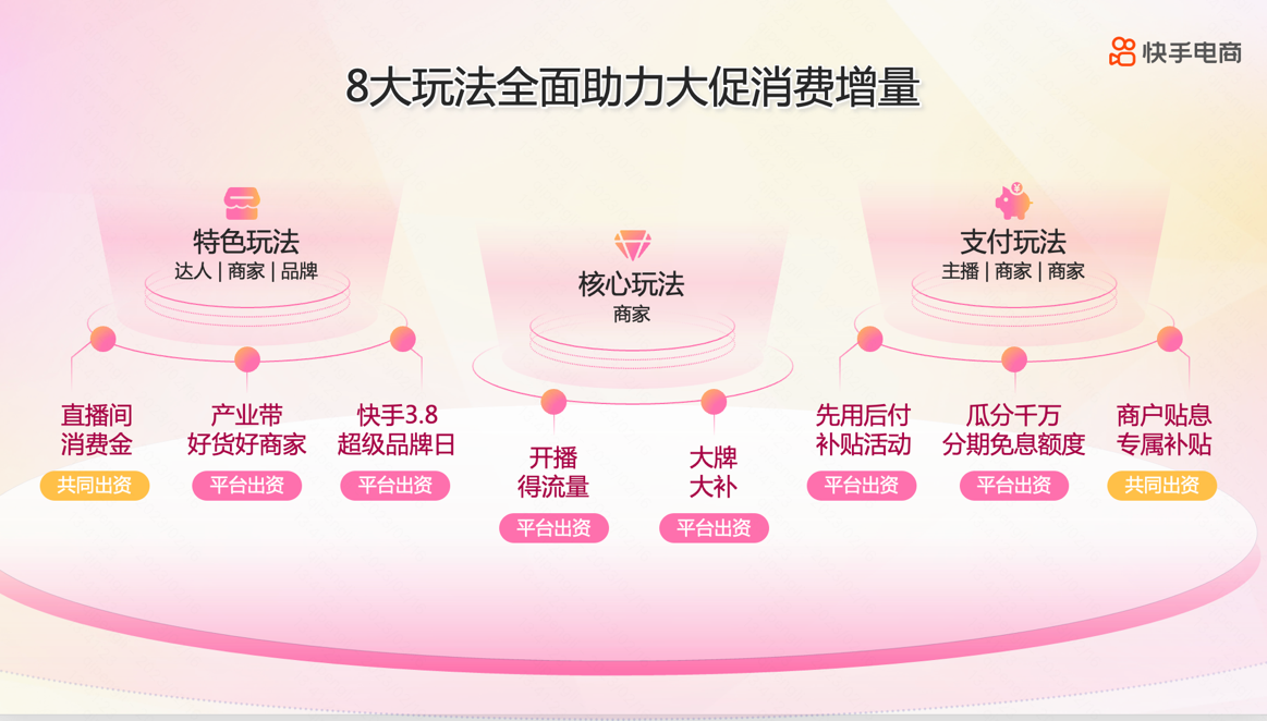 电商快手怎么挂链接_电商快手名字大全_快手电商