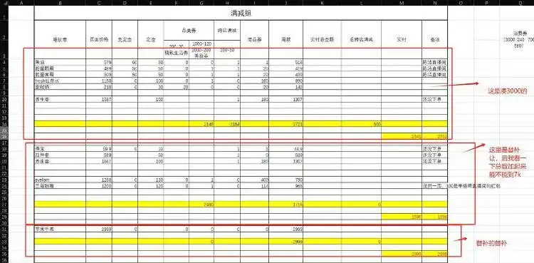淘宝双旦活动几号开始_双11预售规则复杂_双11薅羊毛技巧
