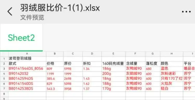双11薅羊毛技巧_淘宝双旦活动几号开始_双11预售规则复杂