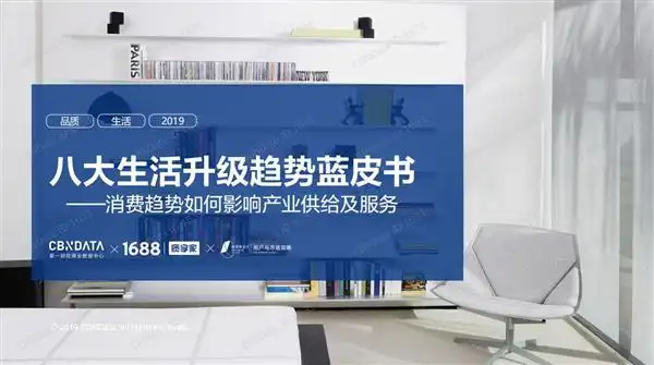 1688_家装行业全链路服务升级_年轻消费群体推动互联网家居升级