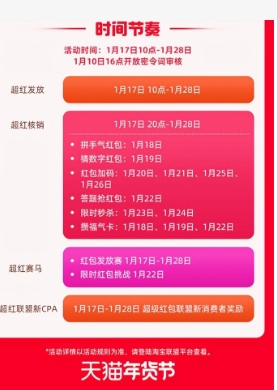 淘宝活动时间表2024出来了？哪些大促不容错过？