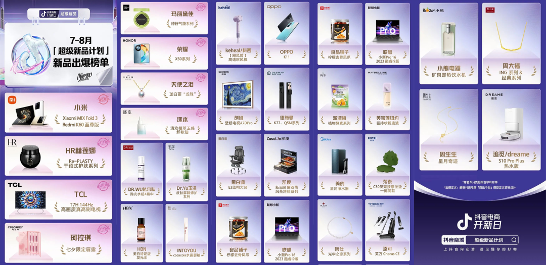 抖音电商怎么开店铺_抖音电商_抖音电商带货怎么操作流程