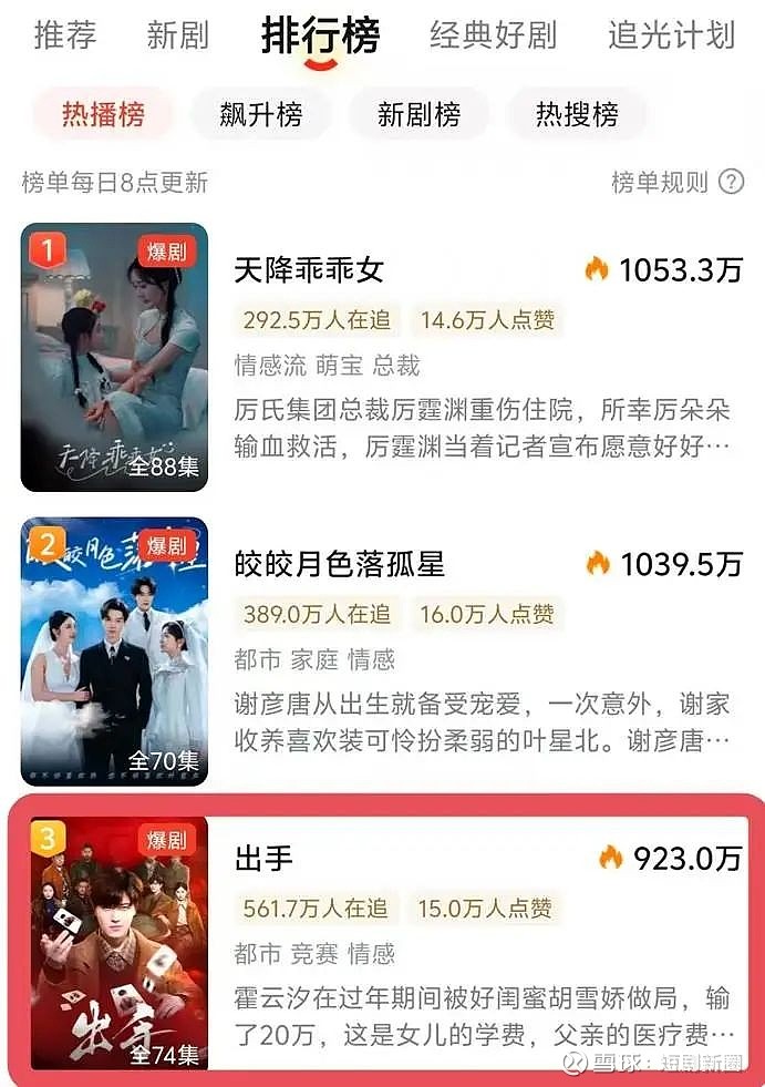 河马剧场拉新教程_短视频平台合伙人计划_河马剧场自制短剧