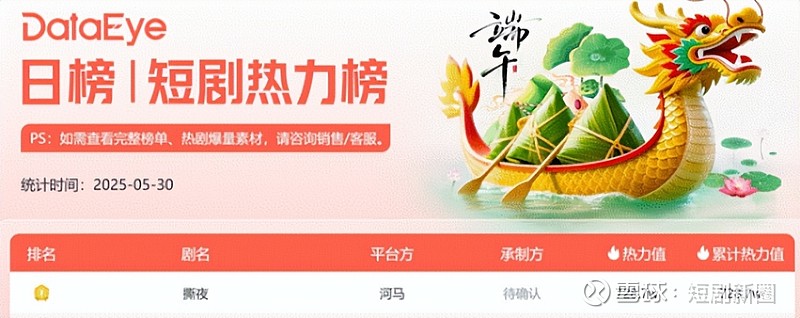 短视频平台合伙人计划_河马剧场自制短剧_河马剧场拉新教程