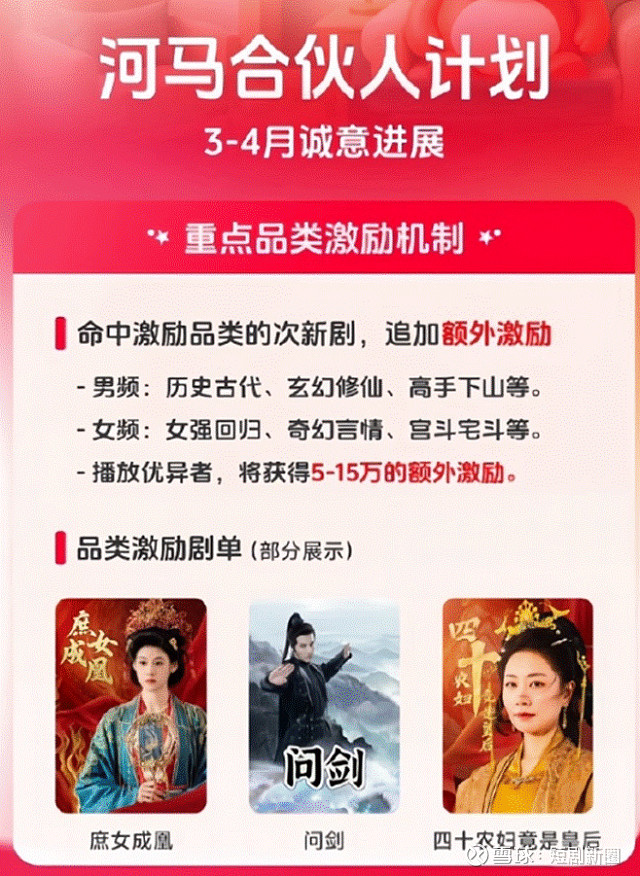 短视频平台合伙人计划_河马剧场自制短剧_河马剧场拉新教程