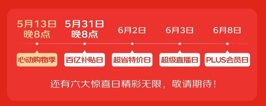 淘宝年货节满减规则_618立减优惠_淘宝天猫取消跨店满减