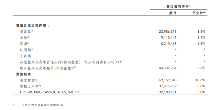 携程美股_携程订票网官网_携程