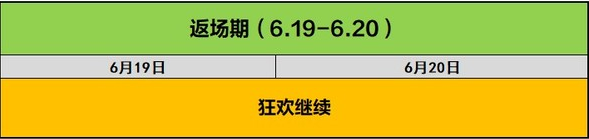 京东618活动什么时候开始