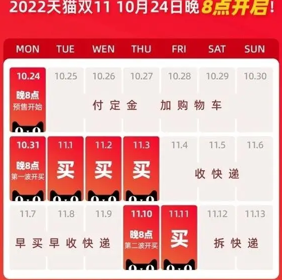 双十一最强攻略_值得购买清单_年货节比双十一便宜吗