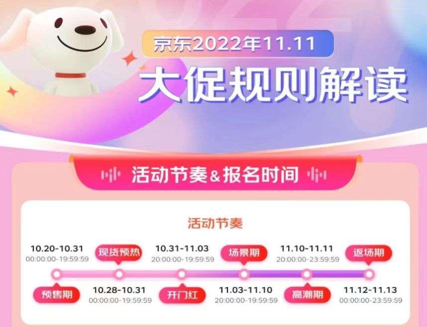 年货节比双十一便宜吗_双十一最强攻略_值得购买清单