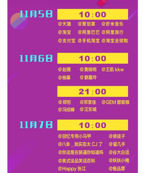 天猫密令红包入口在哪里?红包使用规则是怎样的?