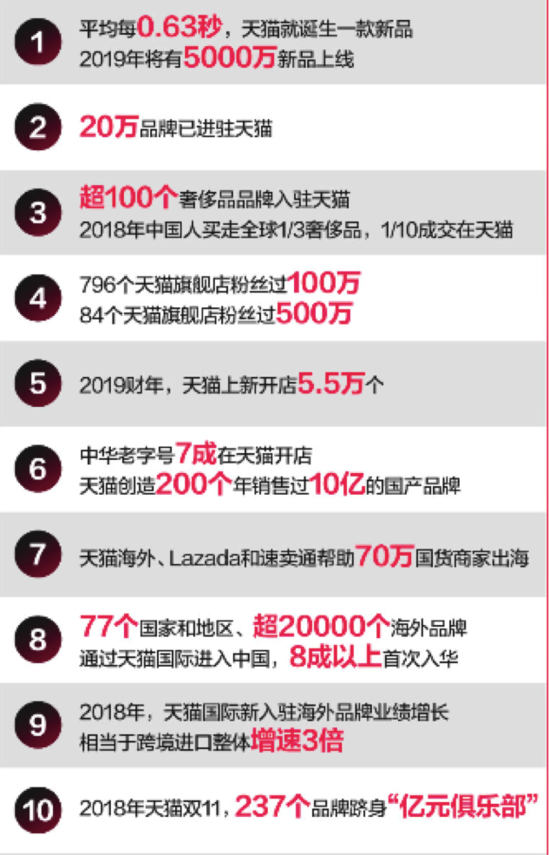 天猫618_天猫618年中狂欢节_天猫618活动2024